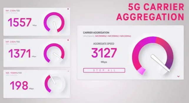 铁门关苹果手机维修店分享5G Standalone的作用 