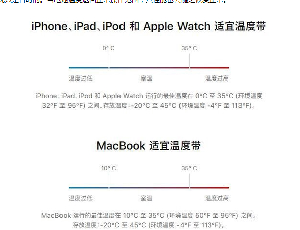 铁门关苹果13维修分享iPhone 13耗电越来越快怎么办 