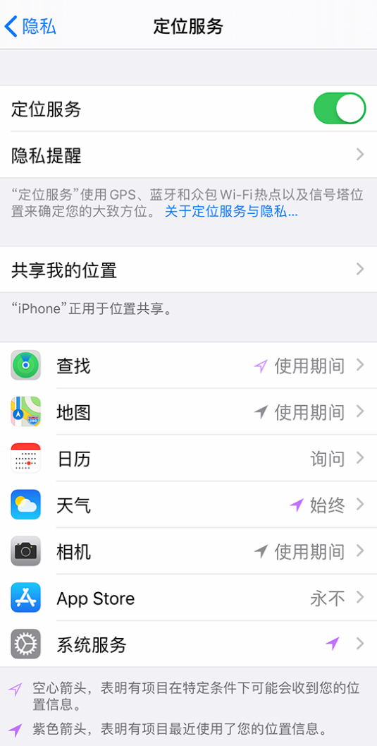 铁门关苹果手机维修分享iPhone 状态栏中时间显示为蓝色图标是什么情况 